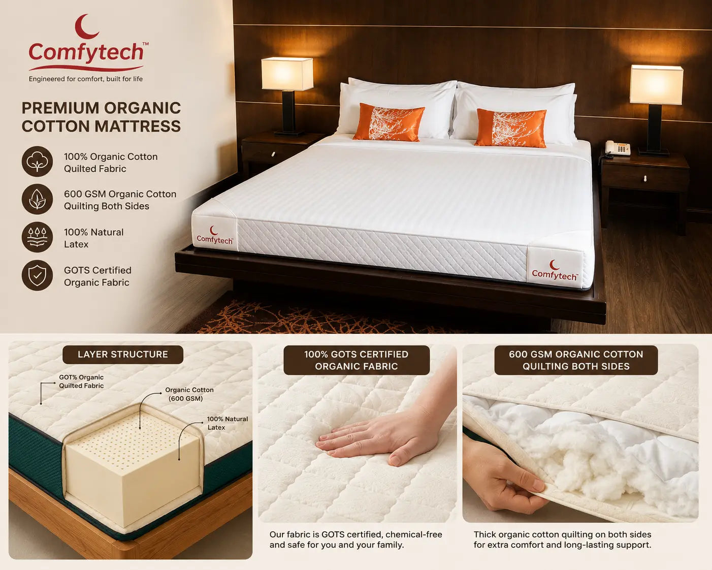Comfy Mattress Features