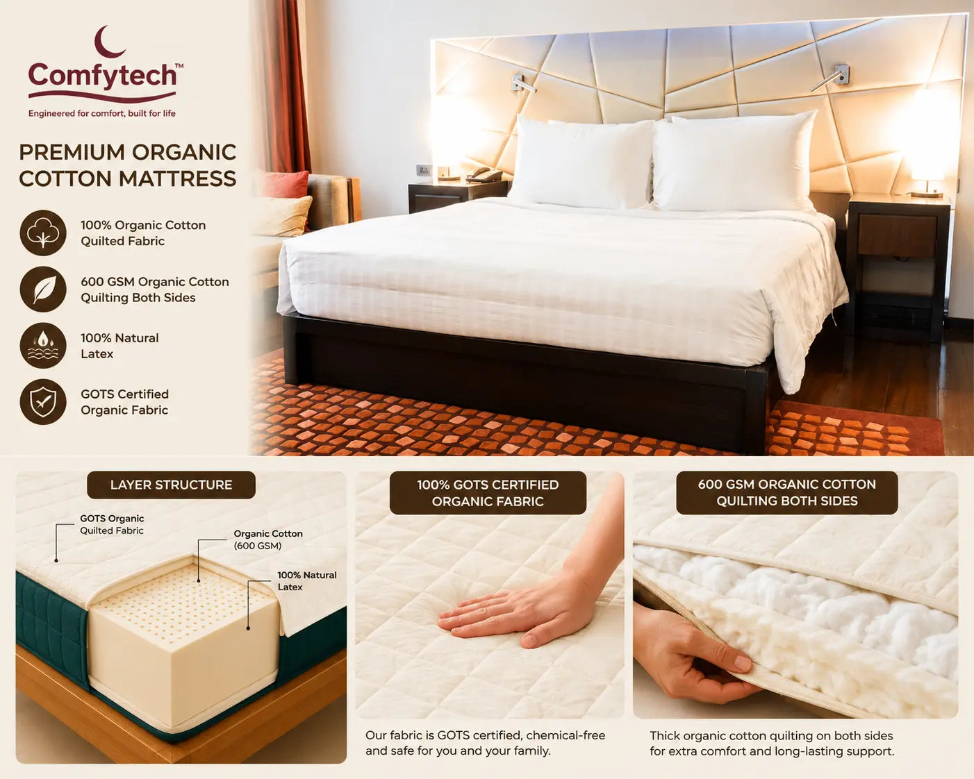 Comfy Ortho Mattress